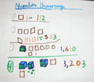 number drawing