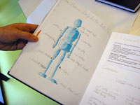 research on human body as art form Year 5